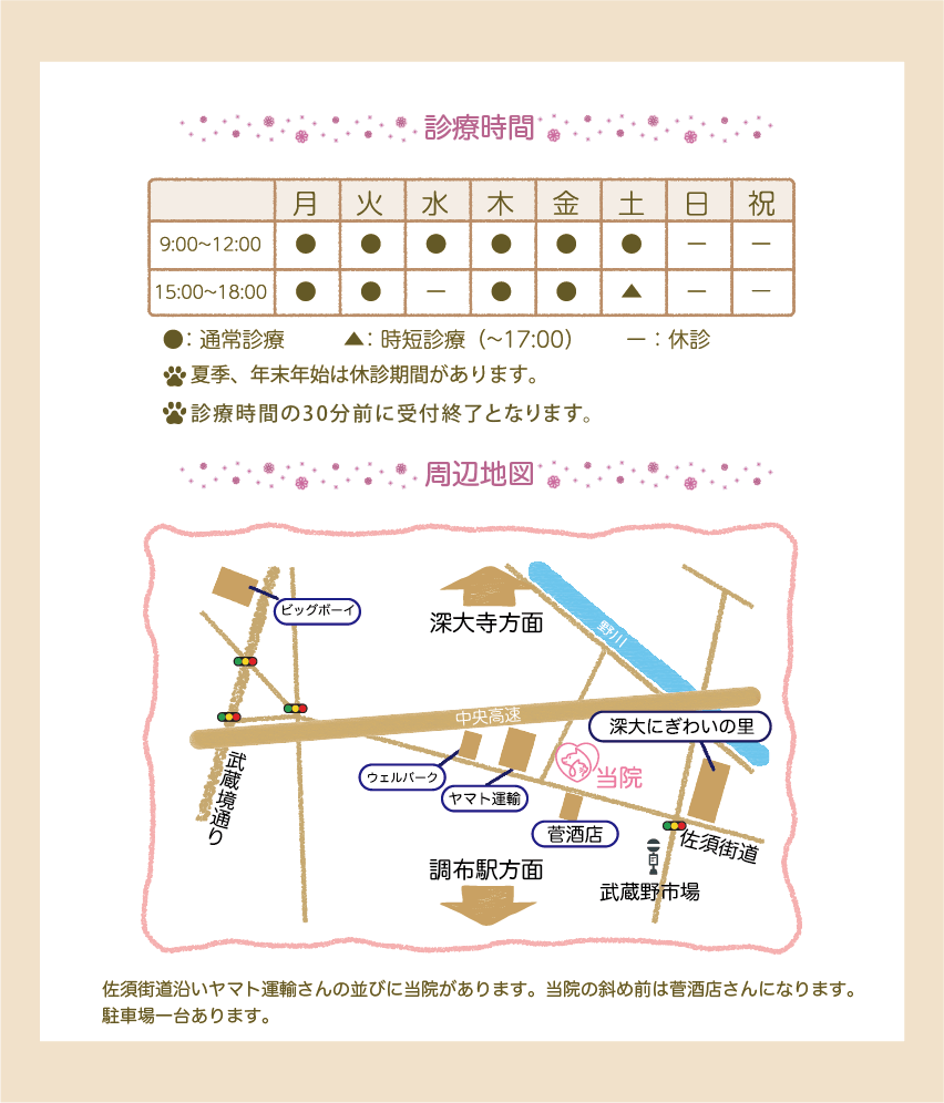 診療時間は9:00-12:00,15:00-18:00です。日曜祝日は休診です。水曜は午後休診、土曜は17時までとなります。診療時間の30分前に受付終了となります。調布市武蔵野市場のすぐそば。ウェルパークさん、ヤマト運輸さんの並びです。駐車場3台あります。