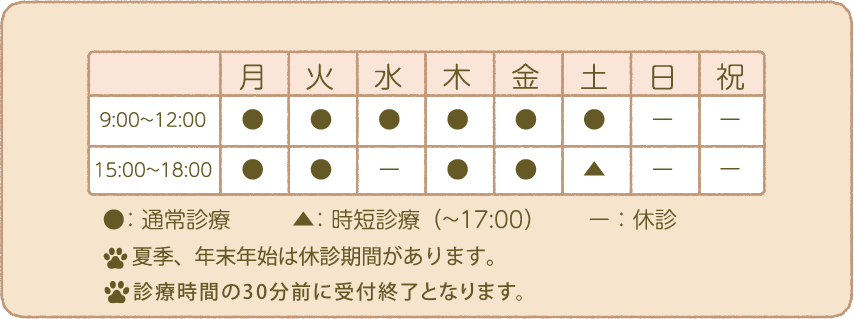 三鷹・調布の動物病院　ほほえみ動物病院の診療時間。診療時間の30分前に受付終了となります。